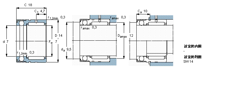 SKF 组合式滚针NX7TN样本图片