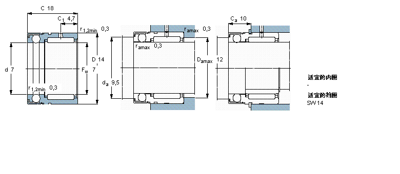 SKF 组合式滚针NX7ZTN样本图片