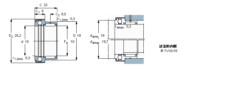 SKF 组合式滚针NKX10ZTN样本图片