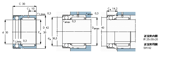 SKF 组合式滚针NX30Z样本图片