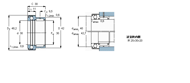 SKF 组合式滚针NKX30Z样本图片