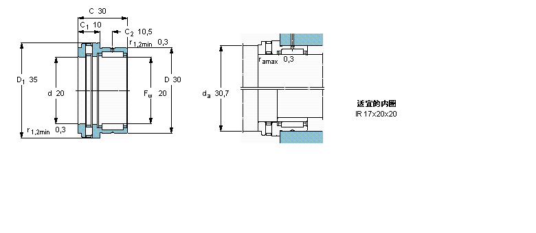 SKF 组合式滚针NKXR20样本图片