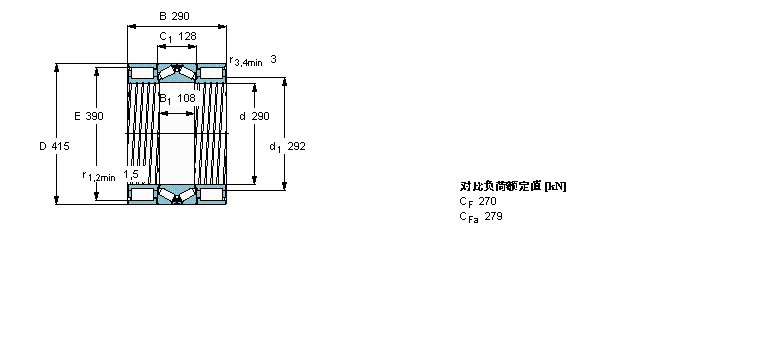 SKF 组合式圆柱滚子/圆锥滚子BVNB329005/HA1样本图片