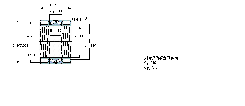 SKF 组合式圆柱滚子/圆锥滚子BVNB328584/HA1样本图片