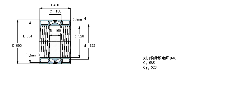 SKF 组合式圆柱滚子/圆锥滚子BVNB328360A/HA1样本图片