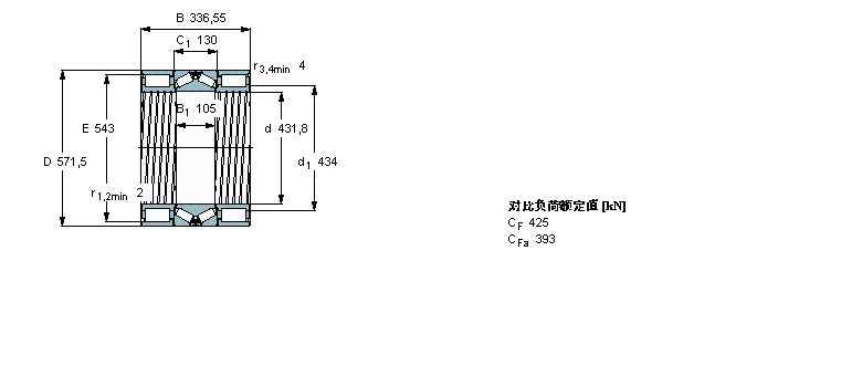 SKF 组合式圆柱滚子/圆锥滚子BVNB328607/HA1样本图片