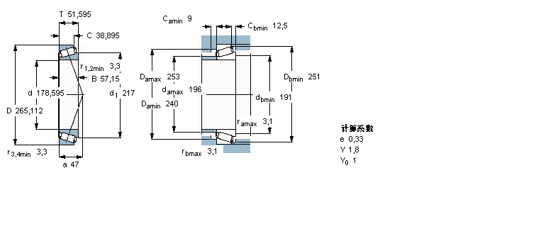 SKF 圆锥滚子M336948/912样本图片