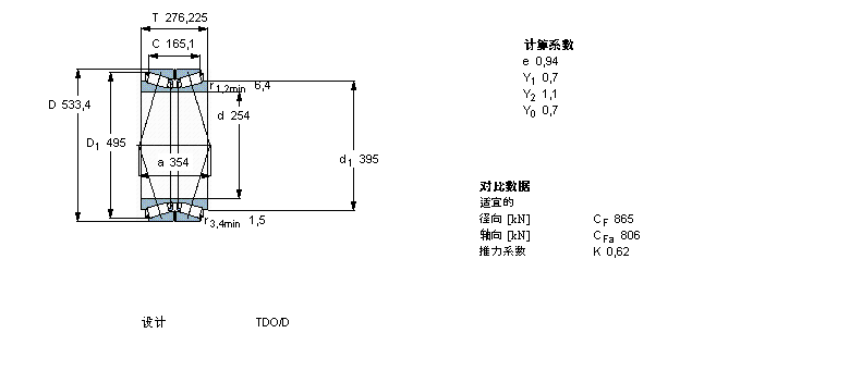 SKF 圆锥滚子331781样本图片