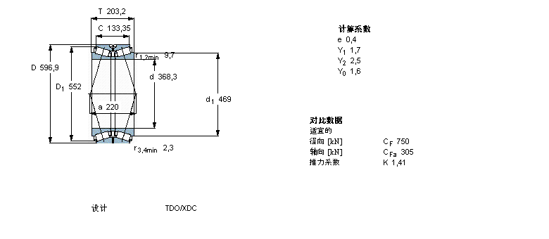 SKF 圆锥滚子BT2B332754样本图片
