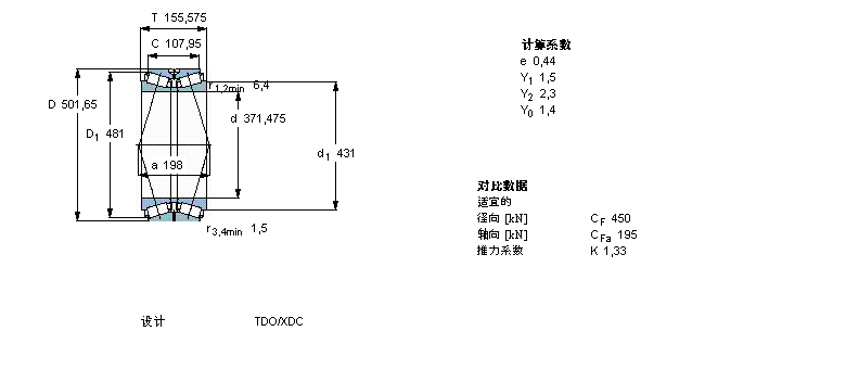 SKF 圆锥滚子331606A样本图片