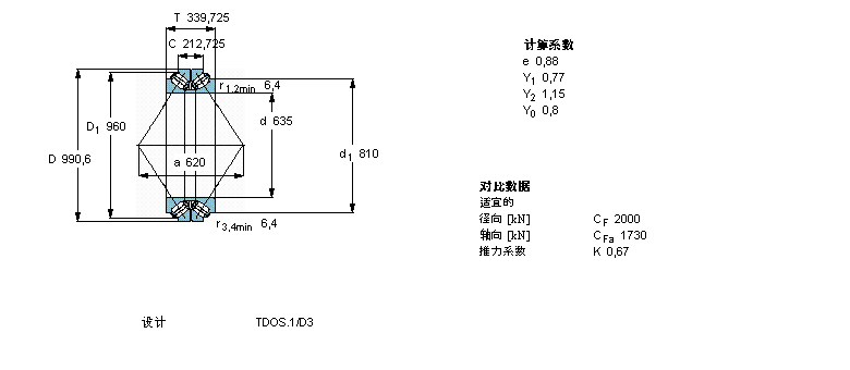 SKF 圆锥滚子BT2B332493/HA4样本图片