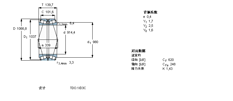 SKF 圆锥滚子BT2B332501A/HA4样本图片
