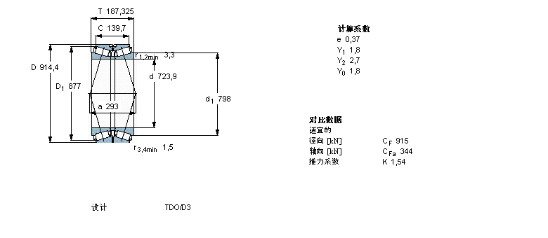 SKF 圆锥滚子331554A样本图片