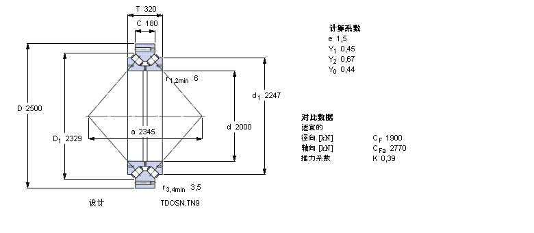 SKF 圆锥滚子BT2-8166/HA1样本图片