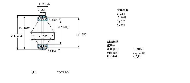 SKF 圆锥滚子BT2B332495/HA5样本图片