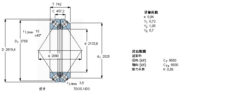 SKF 圆锥滚子BT2B332497/HA4样本图片