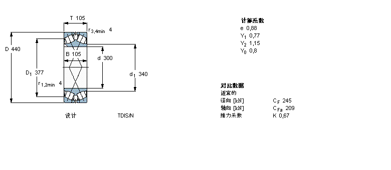 SKF 圆锥滚子332168A样本图片