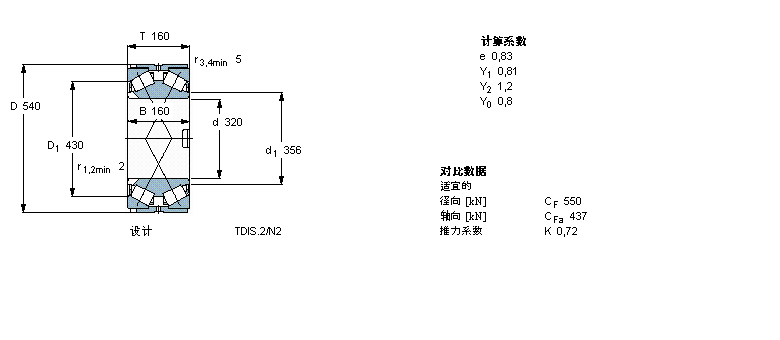 SKF 圆锥滚子BT2-8017/HA3样本图片