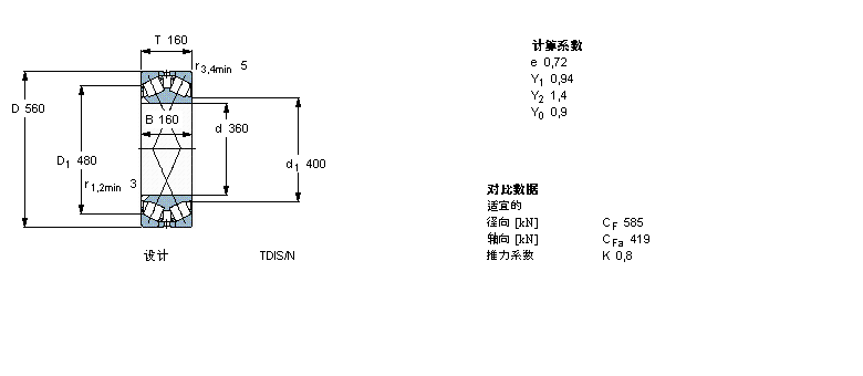 SKF 圆锥滚子BT2-8000/HA3样本图片