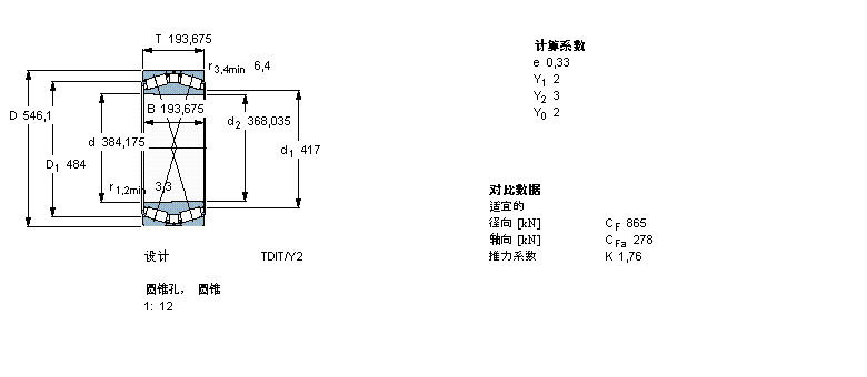 SKF 圆锥滚子BT2B328580/HA1样本图片