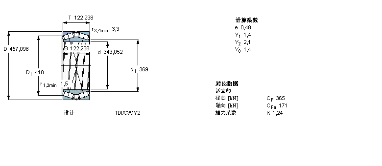 SKF 圆锥滚子332240A样本图片