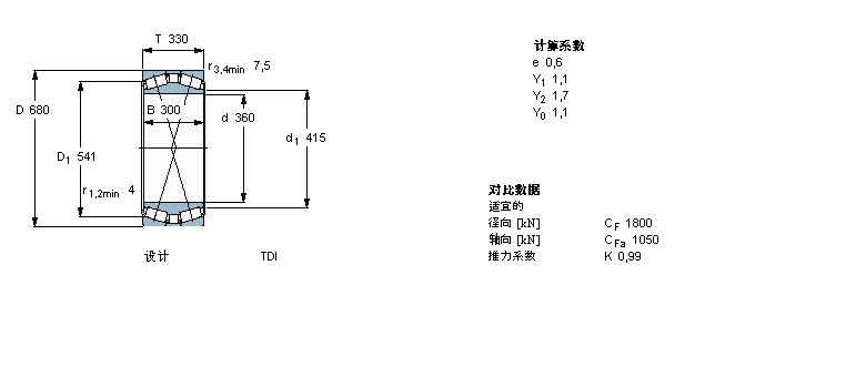 SKF 圆锥滚子331729样本图片
