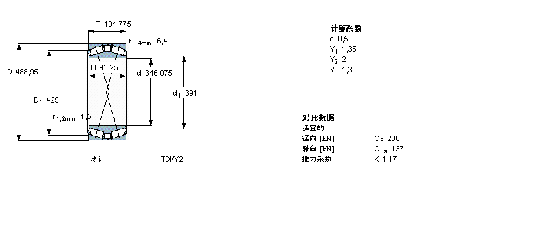 SKF 圆锥滚子BT2B332913/HB1样本图片