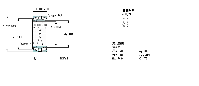 SKF 圆锥滚子BT2B331836样本图片