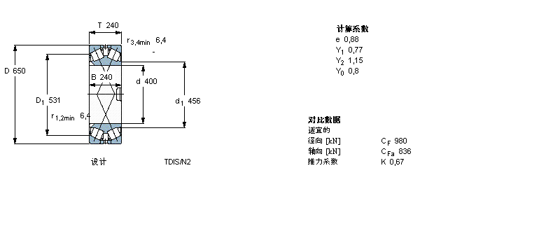 SKF 圆锥滚子BT2B332167C/HA3样本图片