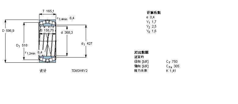 SKF 圆锥滚子331905样本图片
