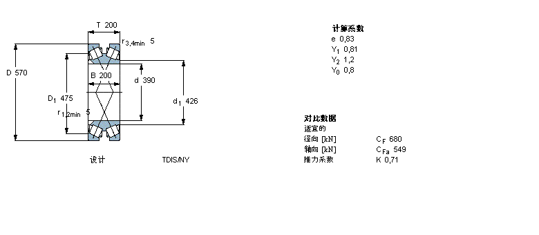 SKF 圆锥滚子BT2B328896/HA3样本图片
