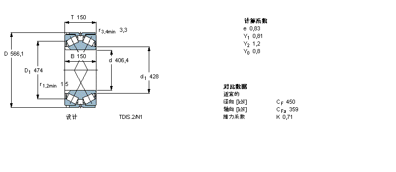 SKF 圆锥滚子BT2B334024/HA3样本图片