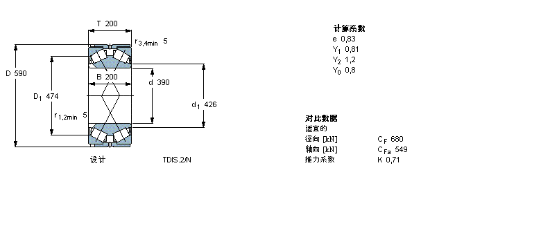 SKF 圆锥滚子BT2B328934/HA3样本图片