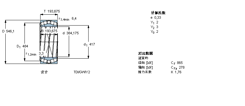 SKF 圆锥滚子331158A样本图片