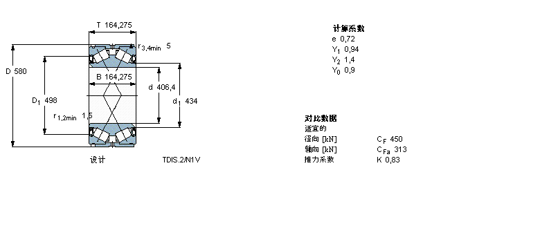 SKF 圆锥滚子BT2B334085/HA1VA901样本图片