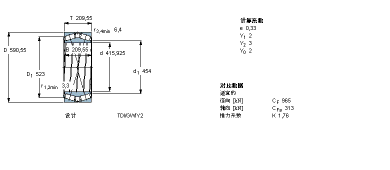 SKF 圆锥滚子331445样本图片