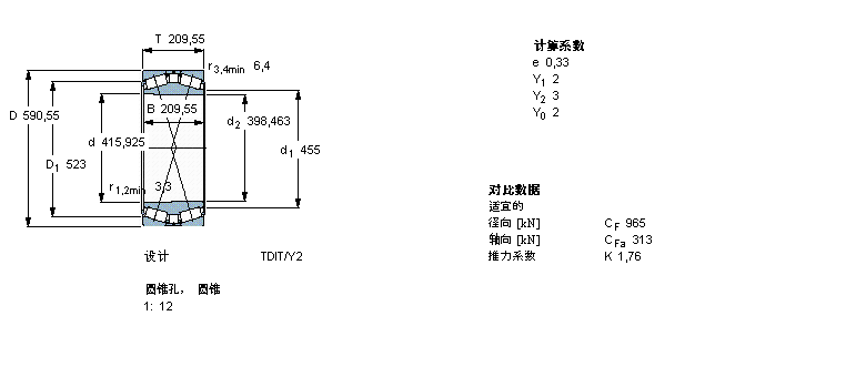SKF 圆锥滚子BT2B328283/HA1样本图片