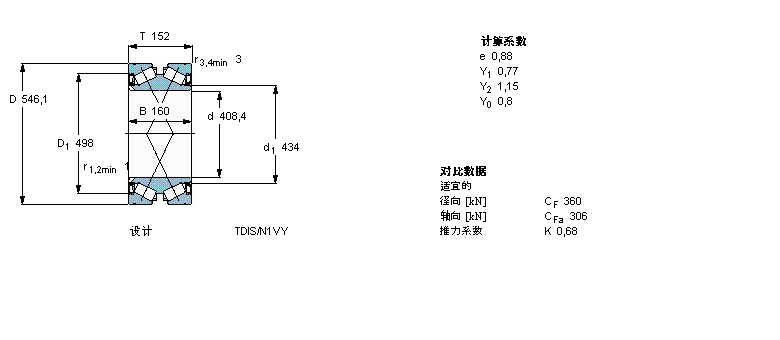 SKF 圆锥滚子BT2B334053/HA1VA901样本图片