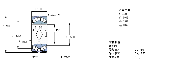 SKF 圆锥滚子BT2-8018/HA1样本图片