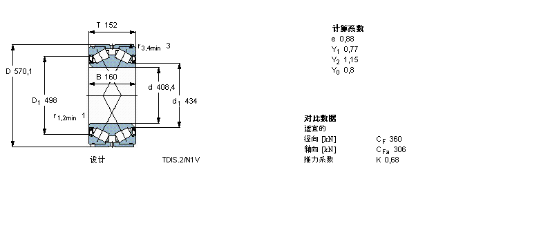 SKF 圆锥滚子BT2B334068/HA1VA901样本图片