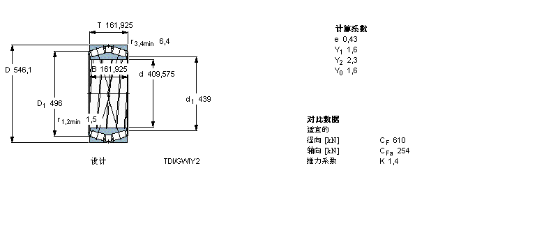 SKF 圆锥滚子331714B样本图片