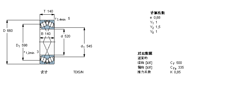SKF 圆锥滚子BT2-8001/HA3样本图片