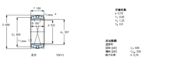 SKF 圆锥滚子BT2B328359/HA1样本图片