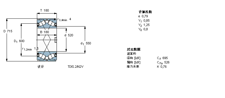 SKF 圆锥滚子BT2B334041/HA3样本图片