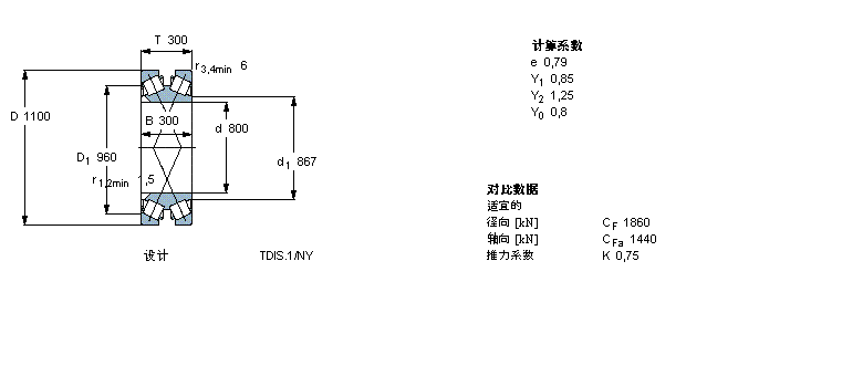 SKF 圆锥滚子332394样本图片