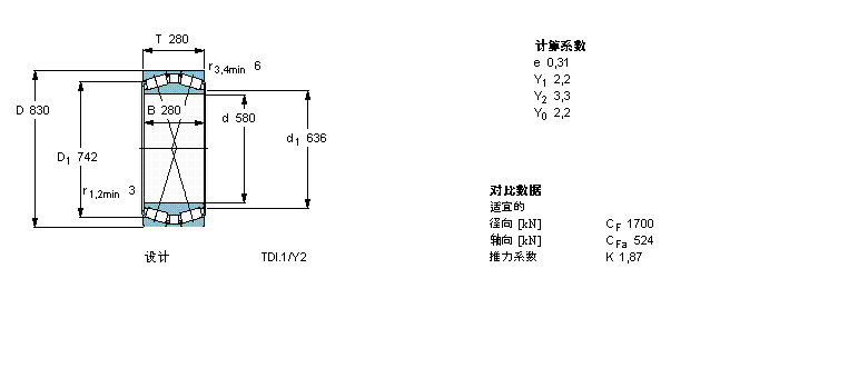 SKF 圆锥滚子331677样本图片