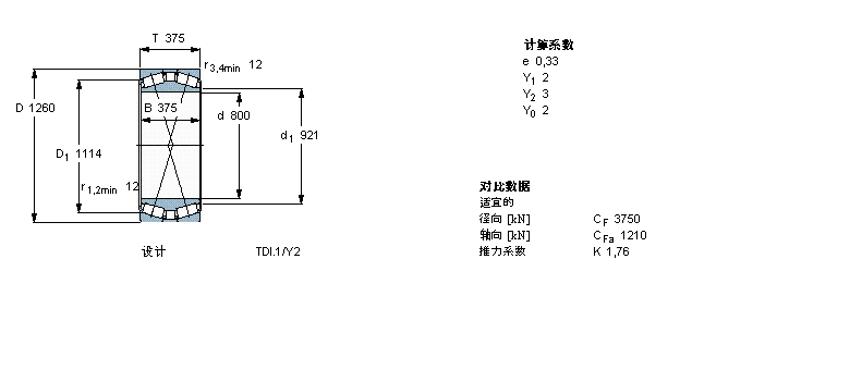 SKF 圆锥滚子BT2B334032/HA4样本图片