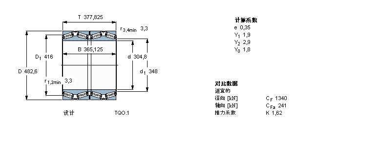 SKF 圆锥滚子330693C样本图片
