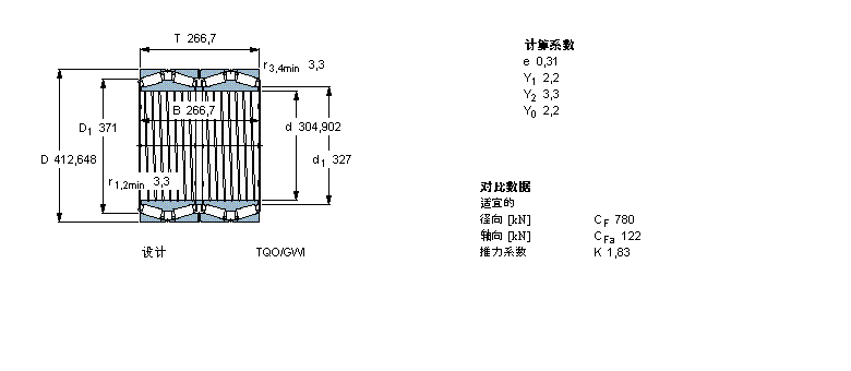 SKF 圆锥滚子330758BG样本图片