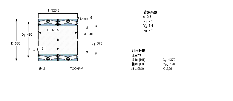 SKF 圆锥滚子BT4B332963B/HA1样本图片